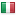 resure.co is hosted in Italy